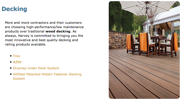 Decking and railing system